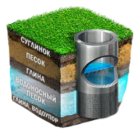Фильтровая скважина